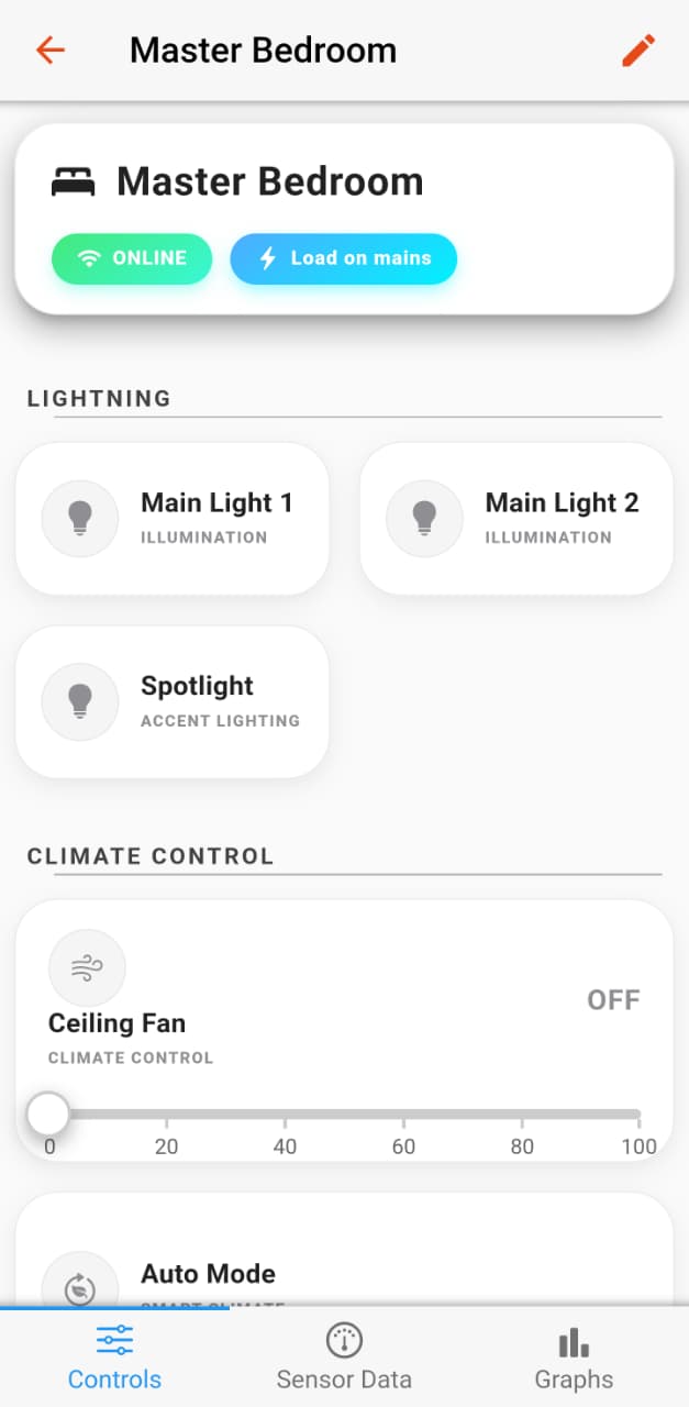 openHAB User Dashboard Mobile View